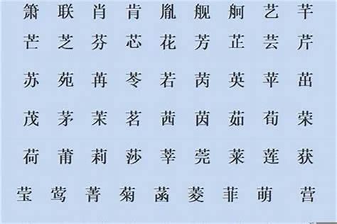 九劃的字有哪些|「康熙字典9笔画的字」康熙字典九画的字(含五行属性)